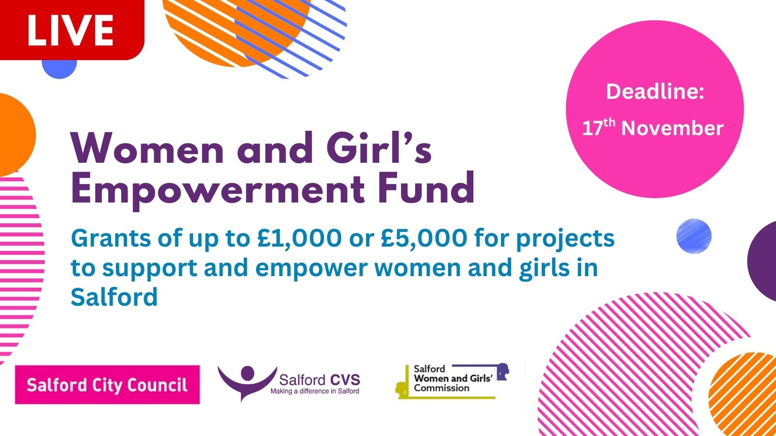 Promotional graphic for the "Women and Girl’s Empowerment Fund" by Salford City Council. Features colorful circular patterns in orange, pink, purple, and blue. Main text announces grants of up to £1,000 or £5,000 for projects supporting and empowering women and girls in Salford. A pink circle highlights the deadline: 17th November. Logos at the bottom include Salford City Council, Salford CVS ("Making a difference in Salford"), and Salford Women and Girls' Commission.
